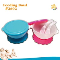 Feeding Bowl with Suction Base