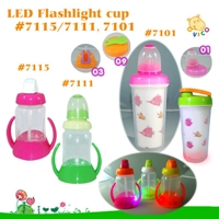 LED Flashlight cup